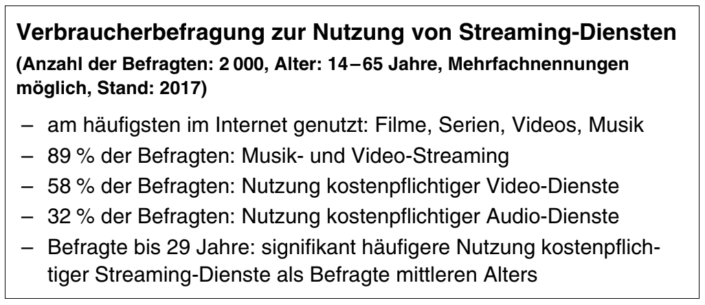 Umfrage zur Nutzung von Streaming-Diensten mit Ergebnissen zu Musik, Video und kostenpflichtigen Angeboten.